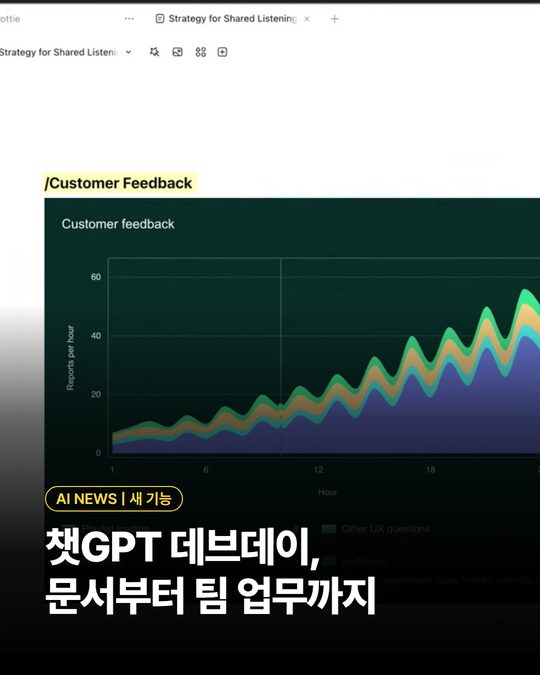 챗GPT 데브데이, 문서부터 팀 업무까지